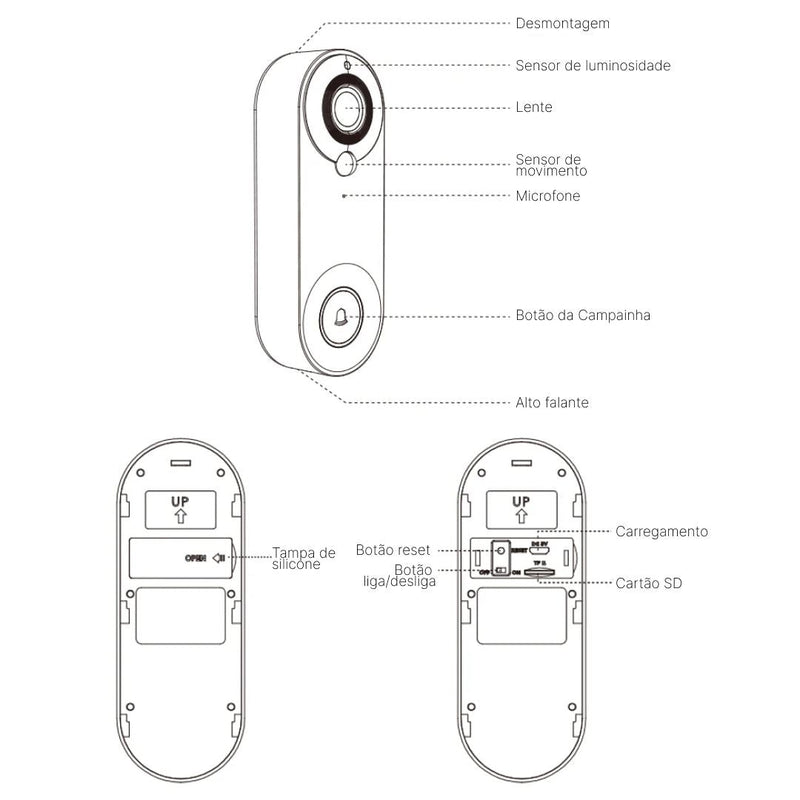 Campainha Inteligente Wi-Fi com Visão Noturna e Intercomunicador